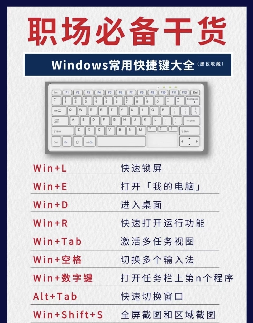 win具体是什么意思